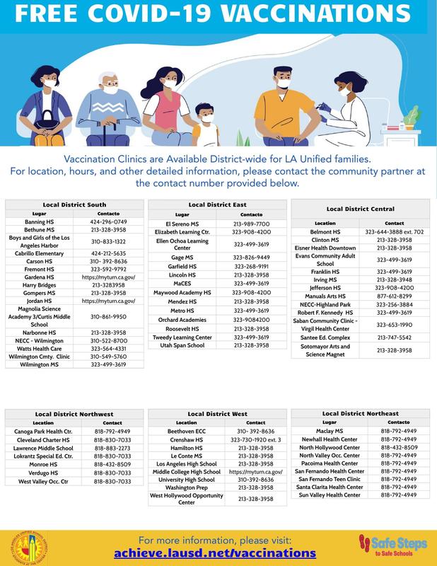 Free COVID Vaccinations Featured Photo