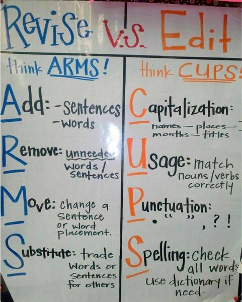 revise and edit 5 g.jpg