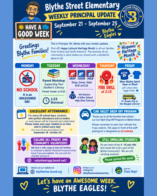 Week 7 Infographic