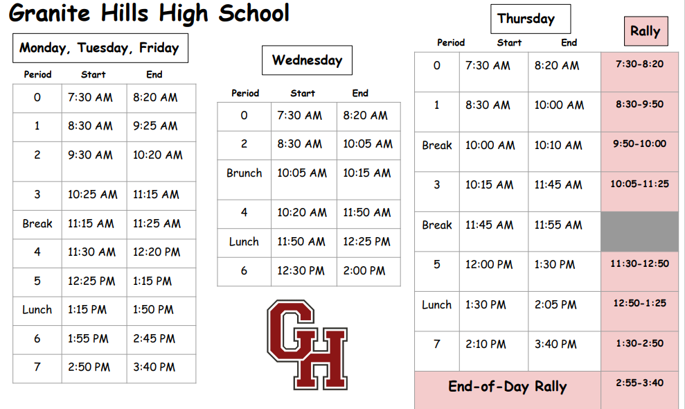 New GHHS Bell Schedule Granite Hills High School