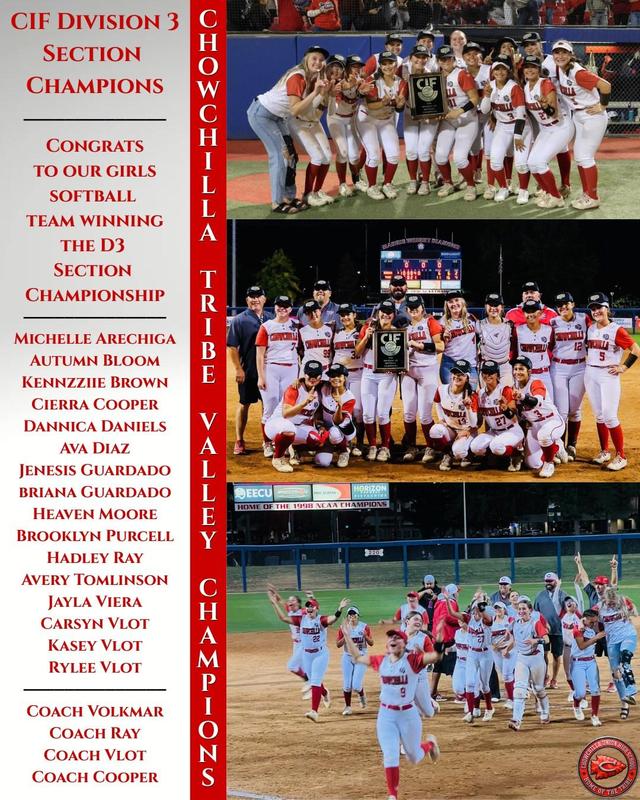CIF D3 Champs