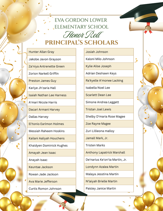 spsd 2025-2026 honor roll