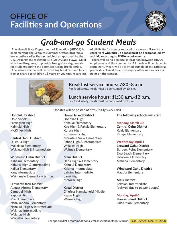 'Grab-and-Go' meals are coming to more Hawaii public schools Featured Photo