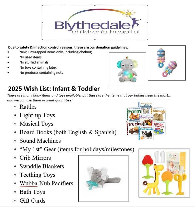 List of toys needed for the toy drive with photos