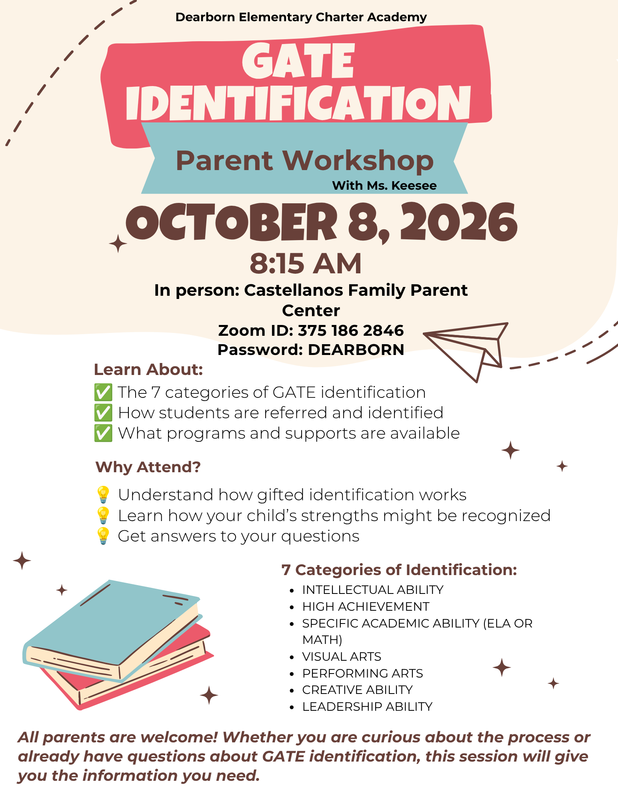GATE Parent Workshop