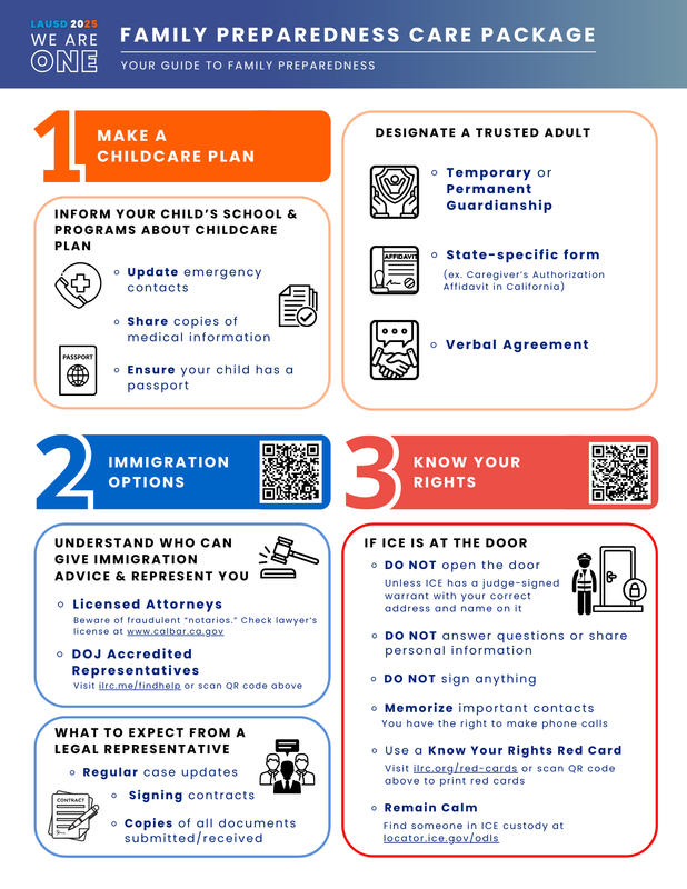 Family Preparedness Flyer