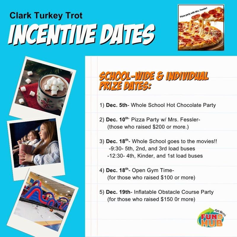 Incentives update