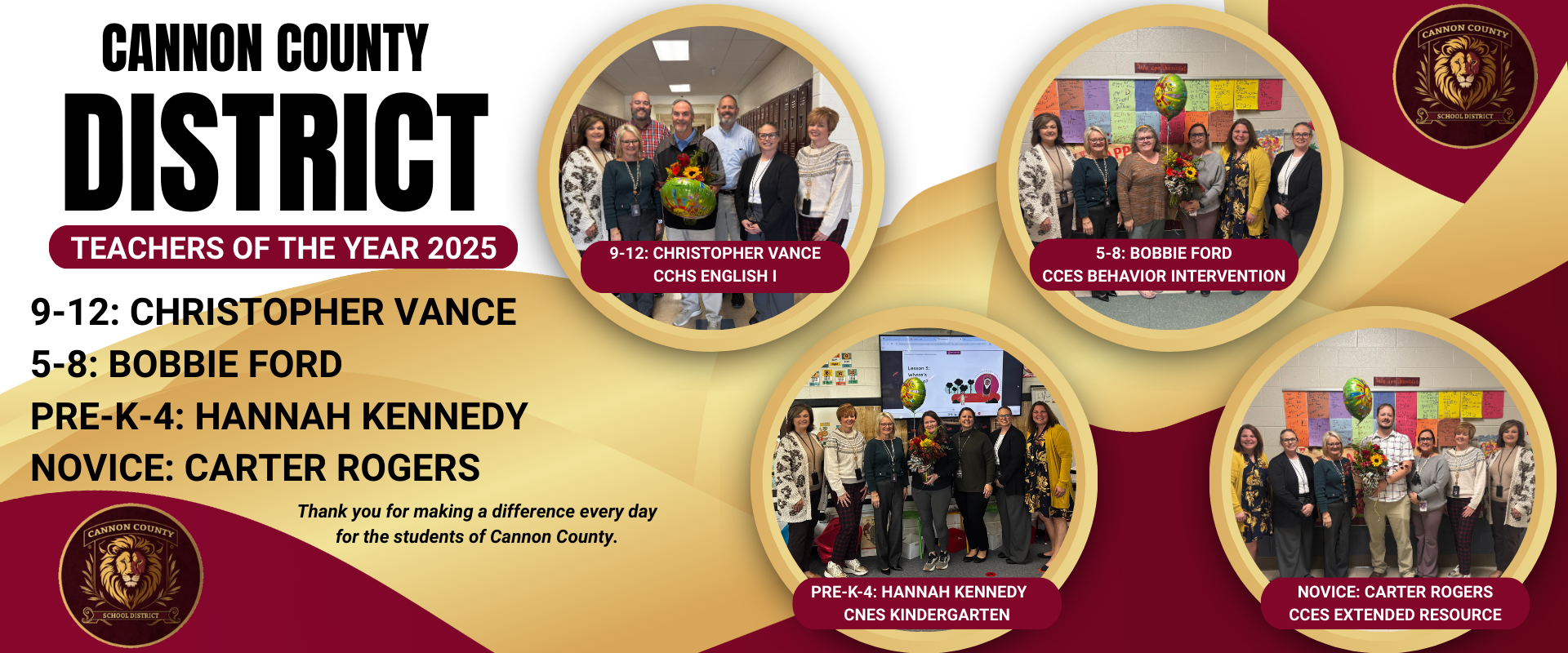 District Teachers of the Year