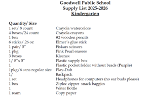 list