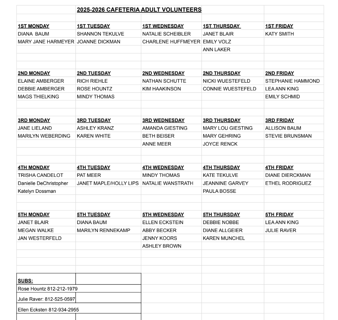 Cafeteria Volunteer List