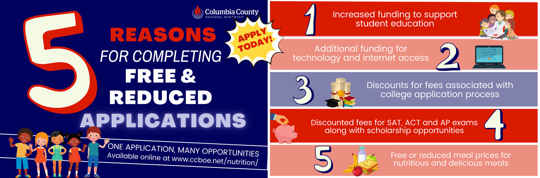 Five reasons to complete free and reduced applications with icons and text.