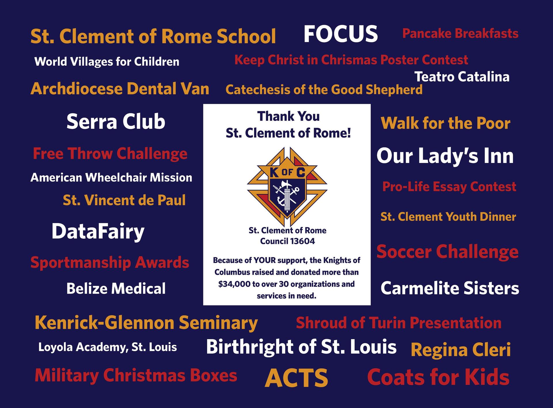 KOC Thank You Graphic