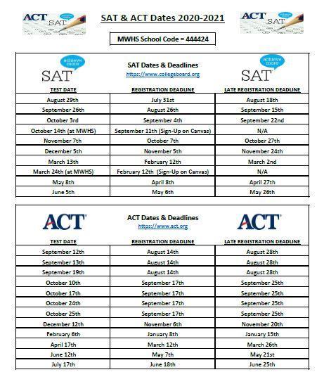 sat act dates