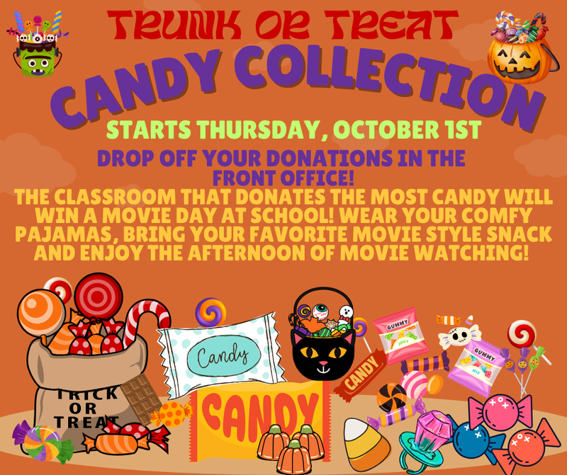 Candy Collection Featured Photo