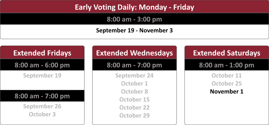 Early Voting Dates and Times