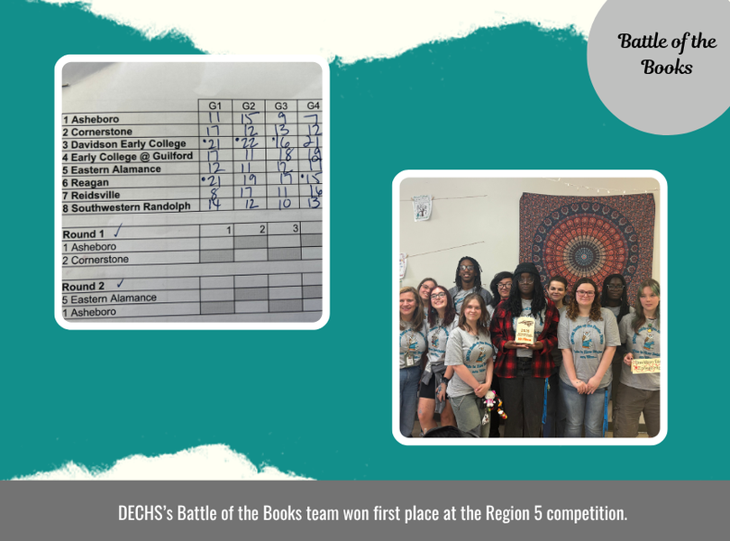Battle of the books winners