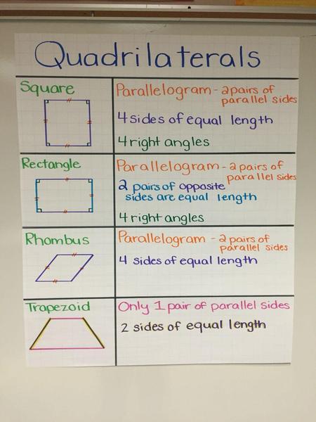 Polygons #2.jpg