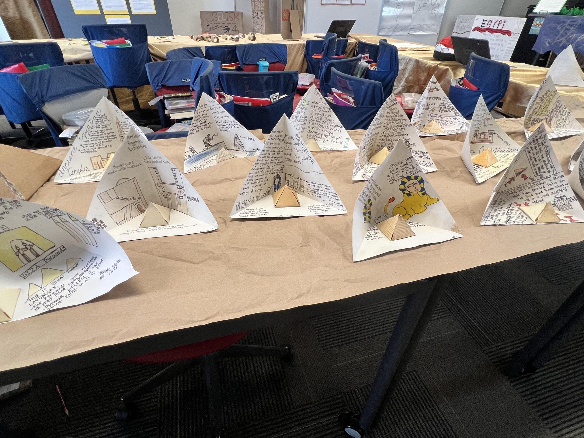 class projects
