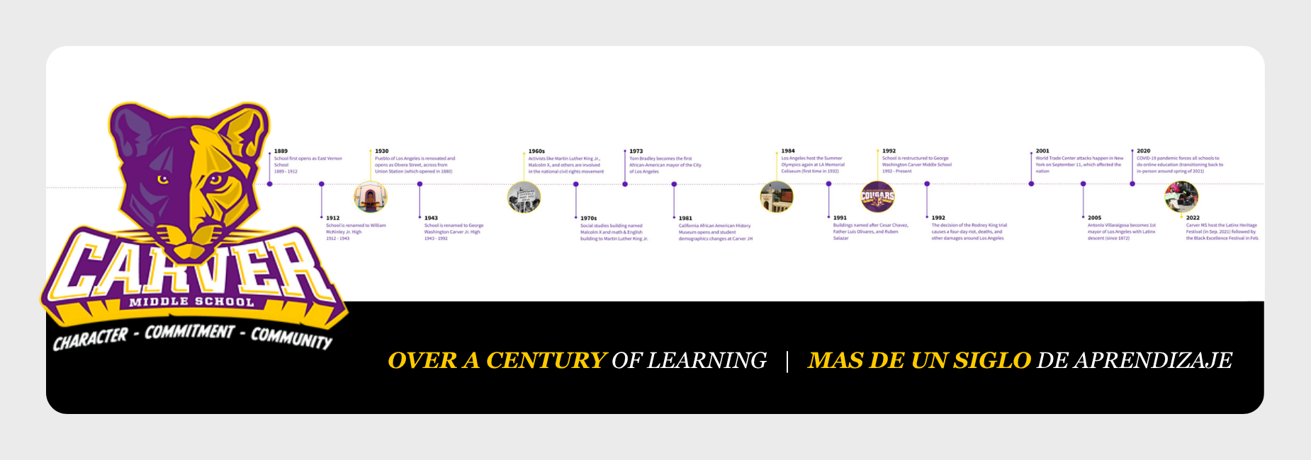 Carver MS over a century of learning