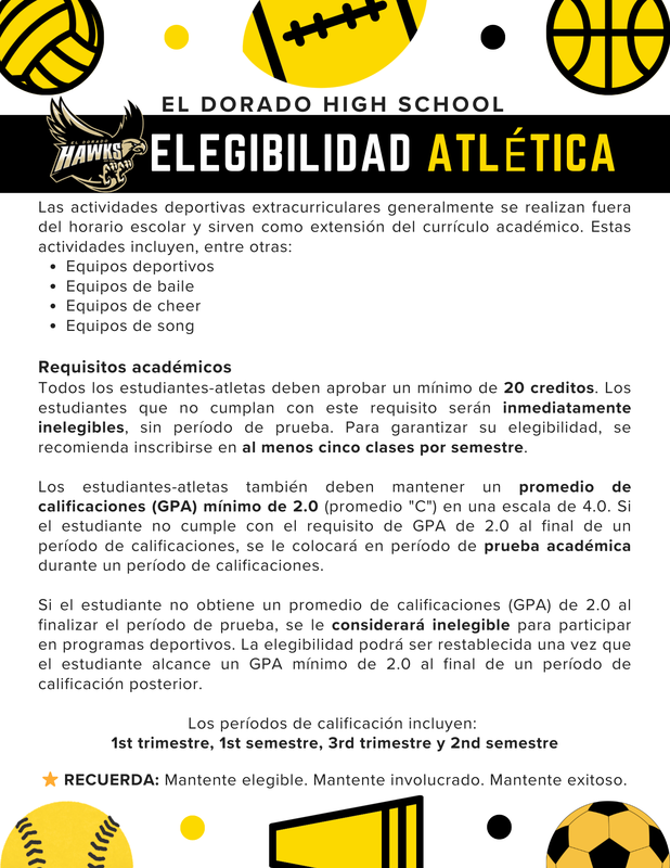Athletic Eligibility in Spanish