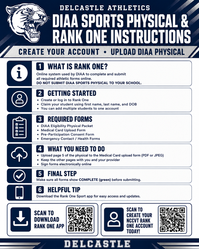 RankOne Instructions