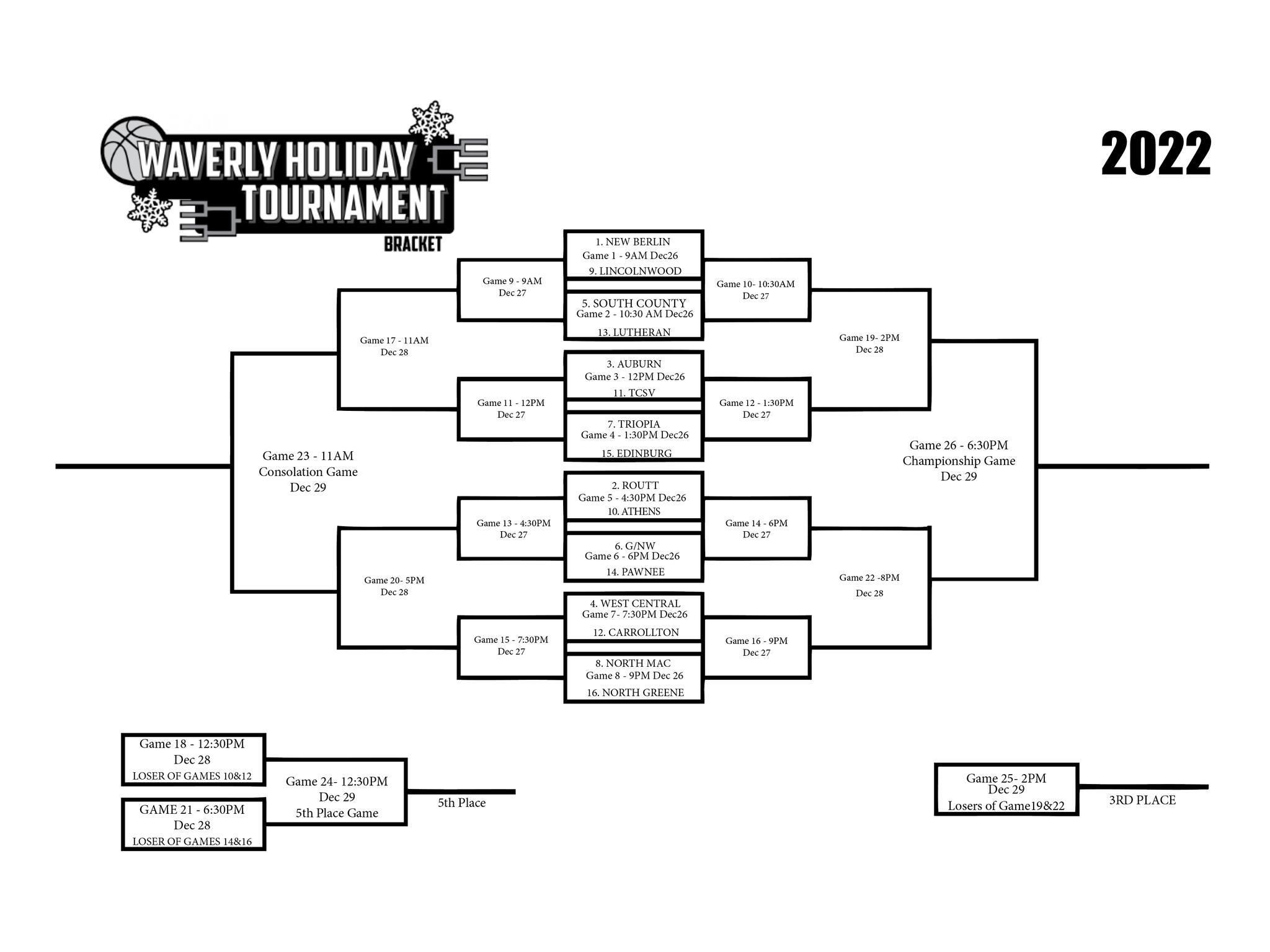 Boys Basketball Winter Sports Athens High School