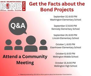 q&a graphic