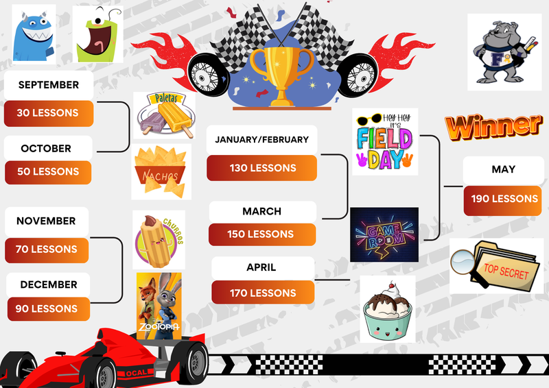 iready challenge for kids