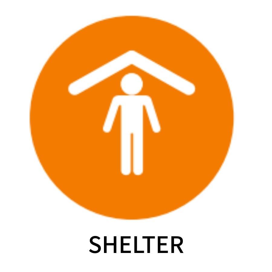 Circle with an icon of a person under a roof labeled 'SHELTER'.