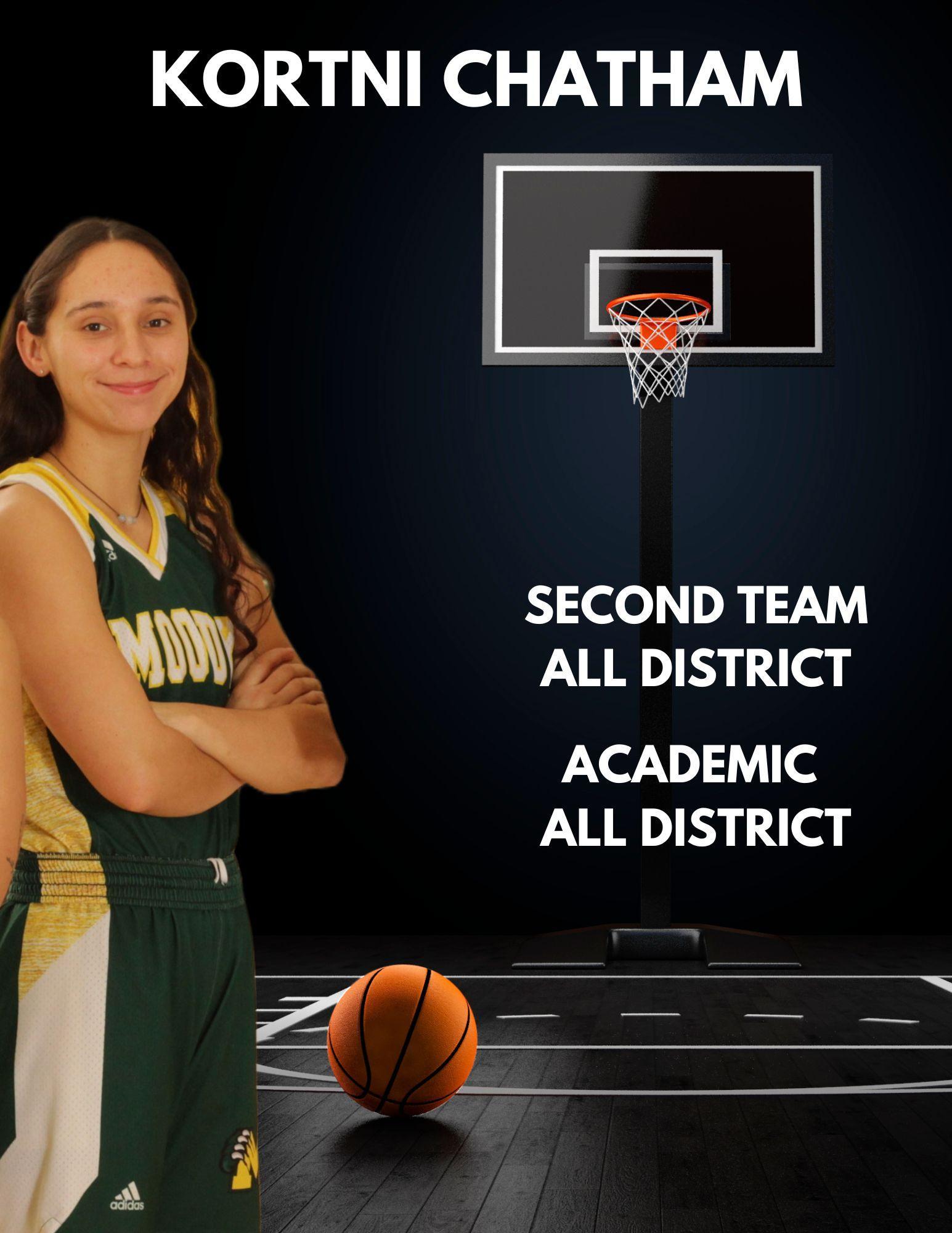 Archives Girls Basketball Moody High School