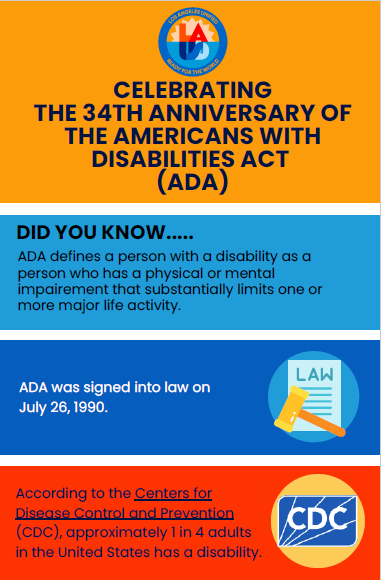 ADA celebration facts cover image