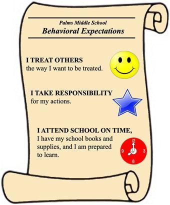 behavioral expectations