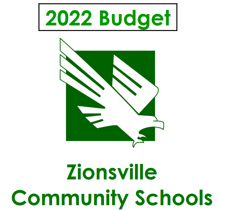 2022 Zionsville Christmas Break Budgets - District Departments - Zionsville Community Schools