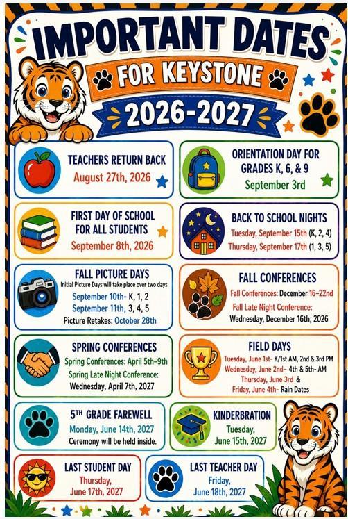 Important Dates