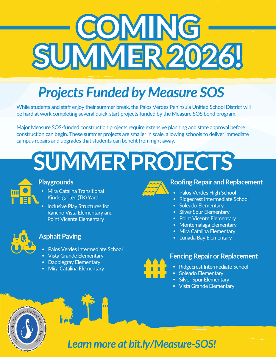 Measure SOS summer project infographic