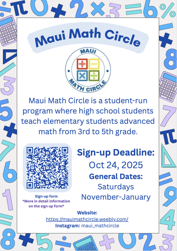 Maui Math Circle