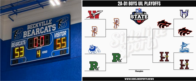 Region champions and playoff bracket