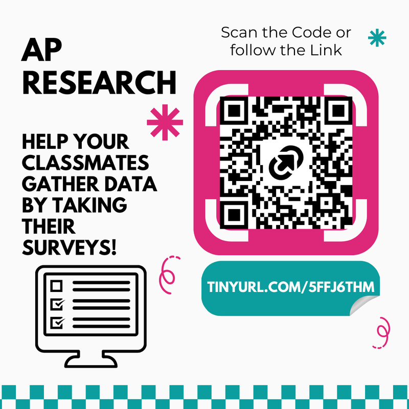 Maspeth AP Research Survey Catalog - 2025-26