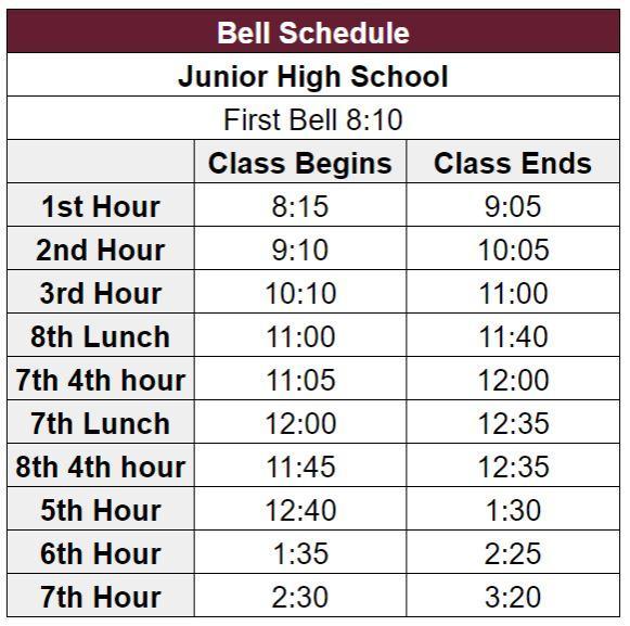 Bell Schedule Junior High Perry Public Schools