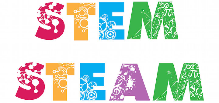 STEM and STEAM