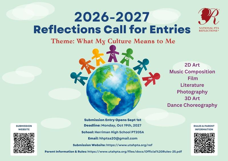 Reflections information