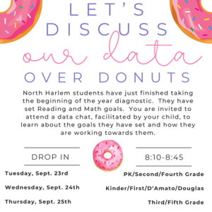 NHE students have just finished taking the beginning of the year diagnostic. They have set Reading and Math goals. You are invited to attend a data chat, facilitated by your child, to learn about the goals they have set and how they are working towards them.