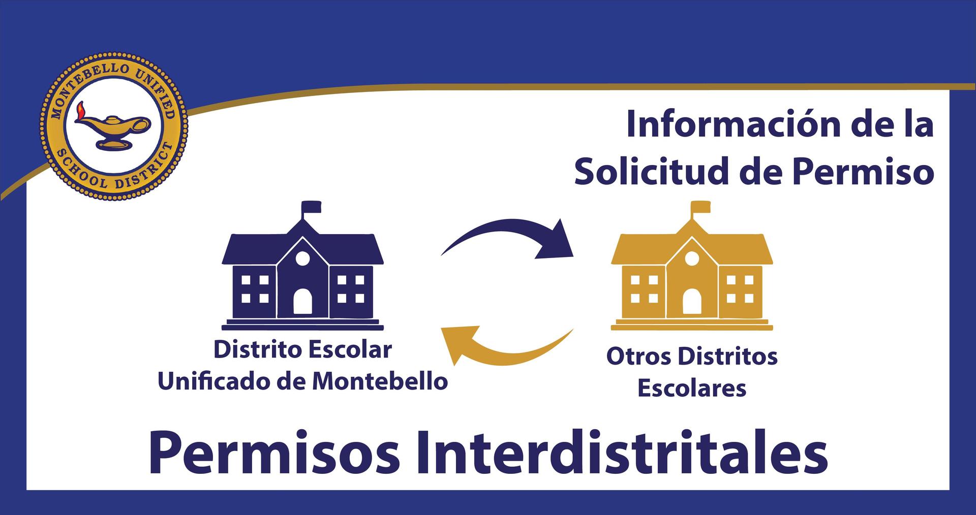 Inter District Permit
