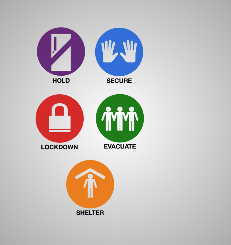 Safe & Secure Schools: Keeping Our Schools Safe