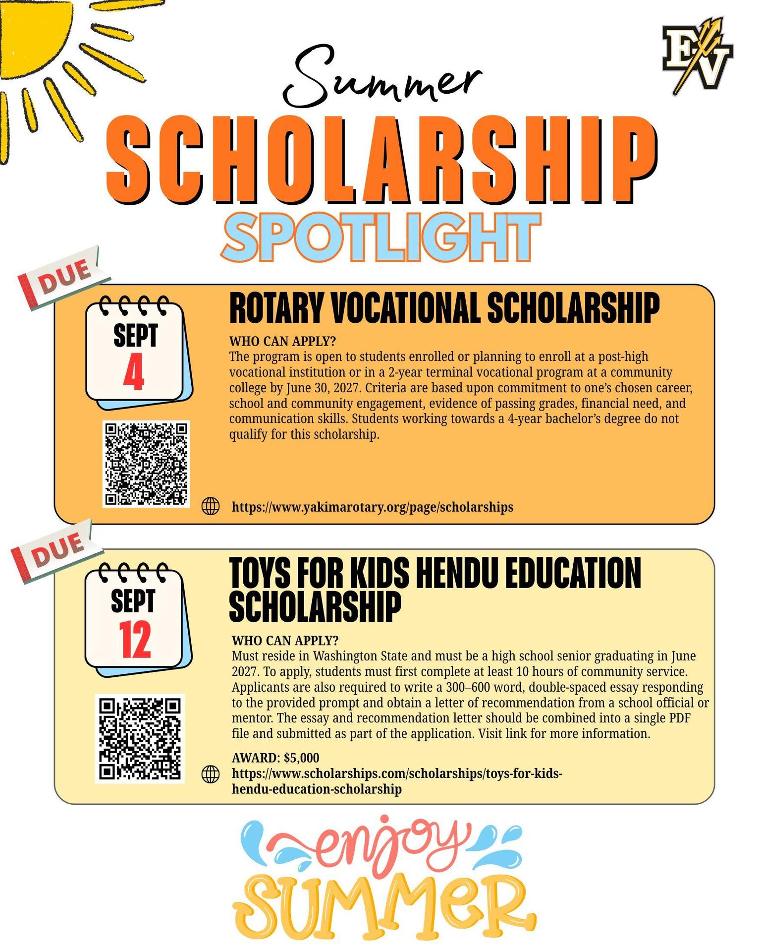 Summer Scholarship Spotlight