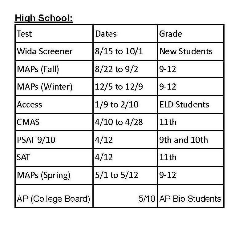 Home Assessment Pinnacle Charter School