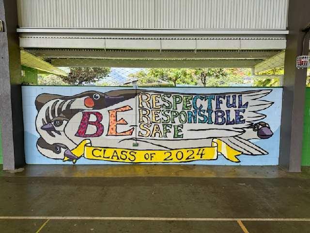 Mission Statement Image