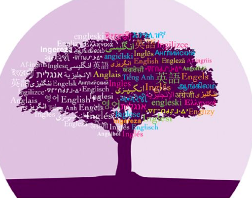 English Learners Advisory Council Meeting Thumbnail Image