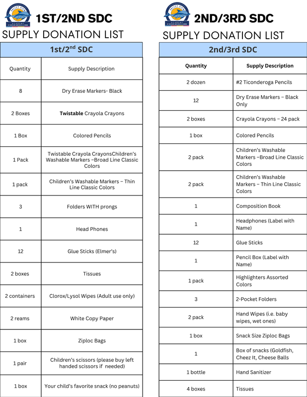 1st-3rd SDC Donation Lists