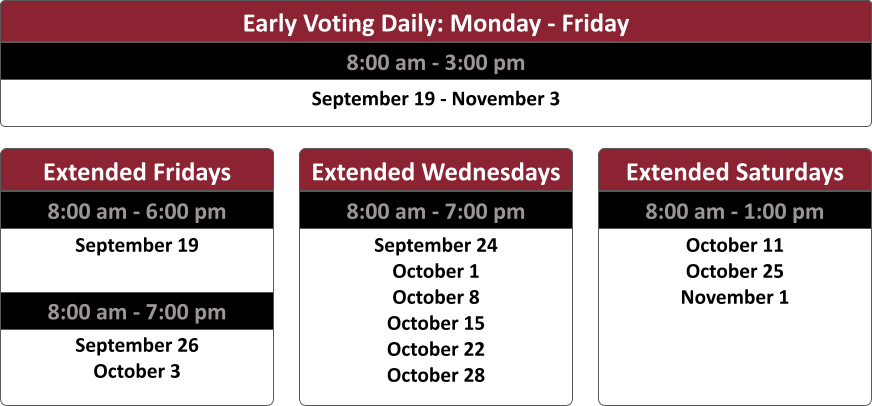 Early Voting Dates and Times